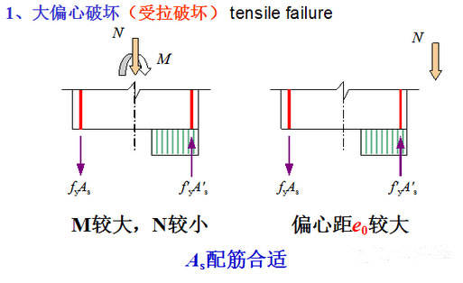 次全国代表大会
